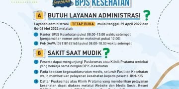 Mudik Lebaran, Layanan Peserta JKN-KIS Dijamin Aman